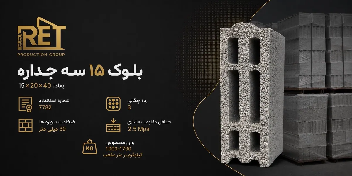 مشخصات فنی بلوک ۱۵ سه جداره رت